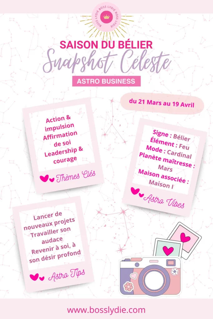 Saison du Bélier 2025 : <br> Horoscope Astro Business pour Entrepreneures 37 Pin Infographie Saison du Bélier Snapshot Céleste