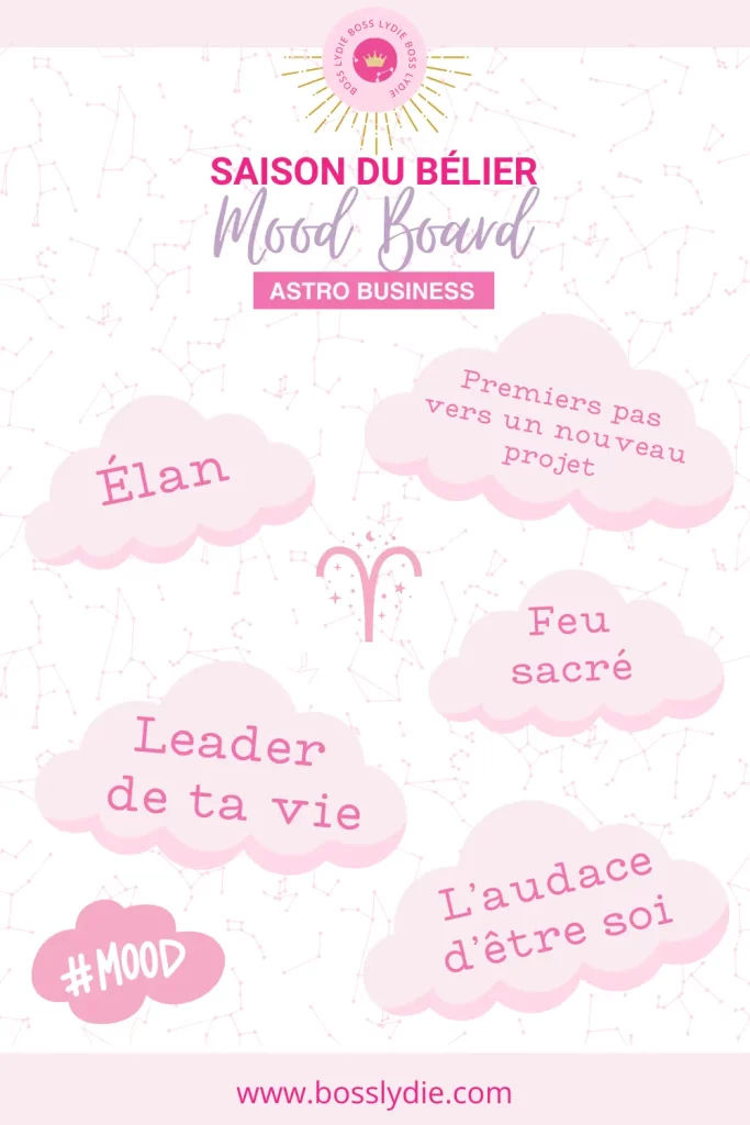 Saison du Bélier 2025 : <br> Horoscope Astro Business pour Entrepreneures 39 Pin Saisons du Bélier Mood Board Astro Business